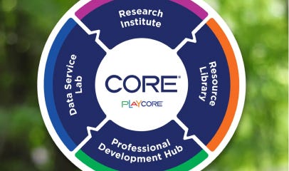 Core Play Research